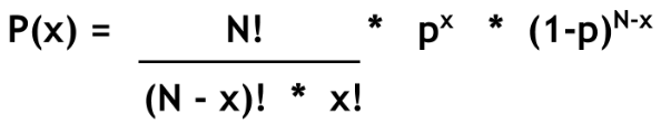 Free Online Binomial Probability Calculator Formula Equation